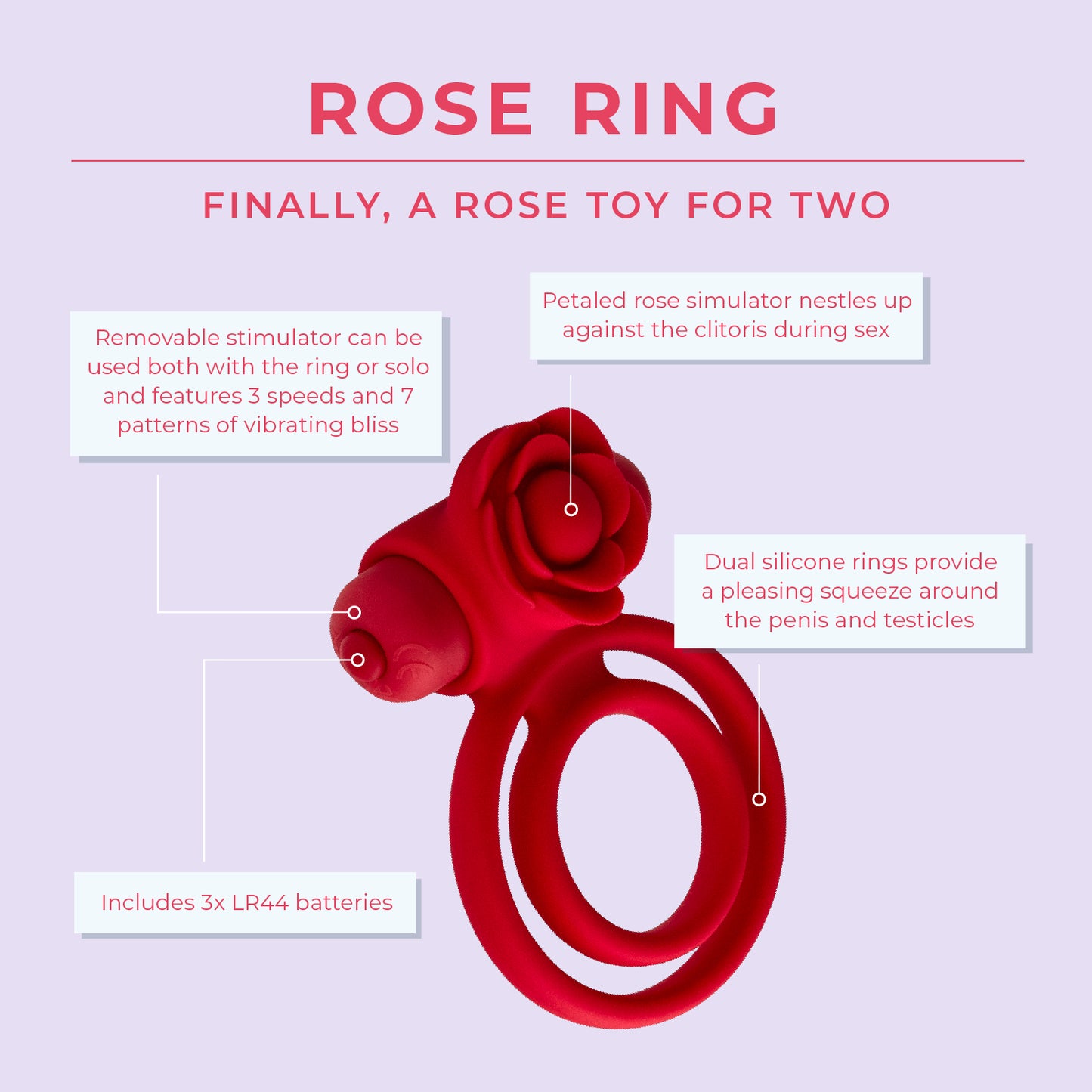 Rose Ring Infographic 2 Pure Romance